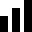 Test prędkości