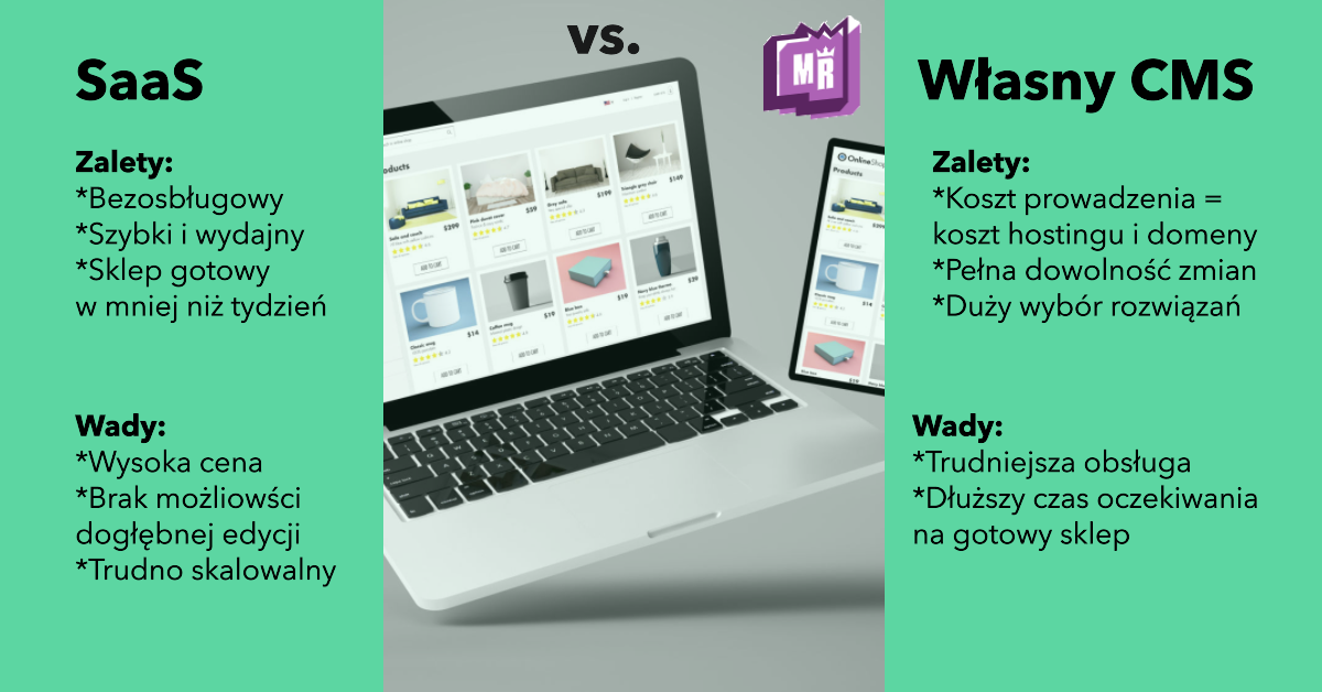 sklep internetowy cms vs saas