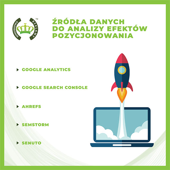 Źródła danych do analizy efektów pozycjonowania: Google Analytics, Google Search Console, Ahrefs, Semstorm, Senuto - Infografika